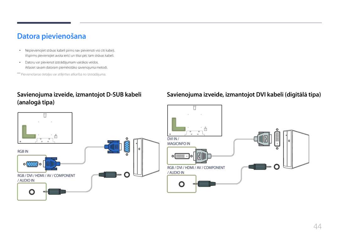 Samsung LH75MECPLGC/EN manual Datora pievienošana, Savienojuma izveide, izmantojot D-SUB kabeli analogā tipa 