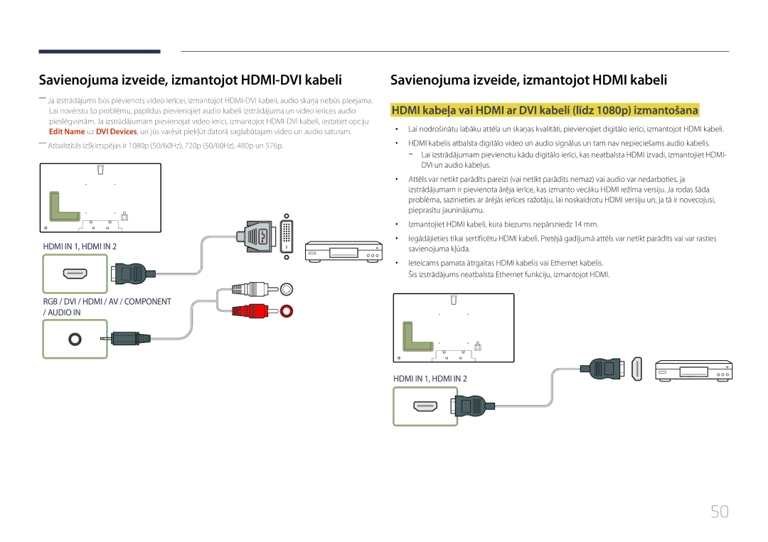 Samsung LH75MECPLGC/EN manual Savienojuma izveide, izmantojot Hdmi kabeli 