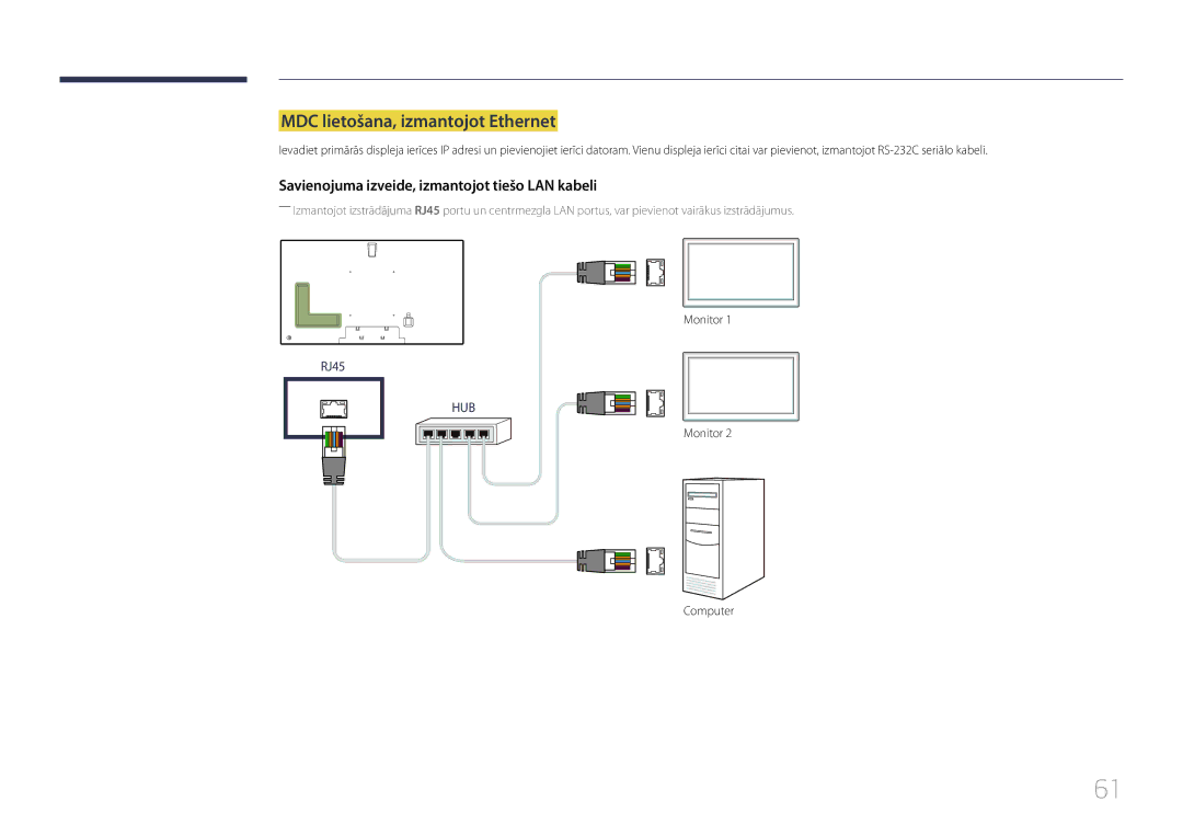 Samsung LH75MECPLGC/EN manual MDC lietošana, izmantojot Ethernet, Savienojuma izveide, izmantojot tiešo LAN kabeli 