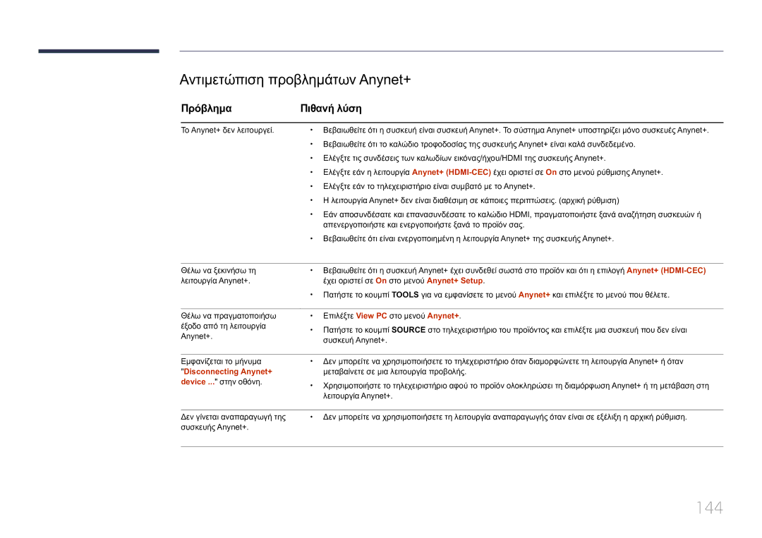 Samsung LH75MECPLGC/EN manual 144, Αντιμετώπιση προβλημάτων Anynet+, Πρόβλημα Πιθανή λύση, Disconnecting Anynet+ 