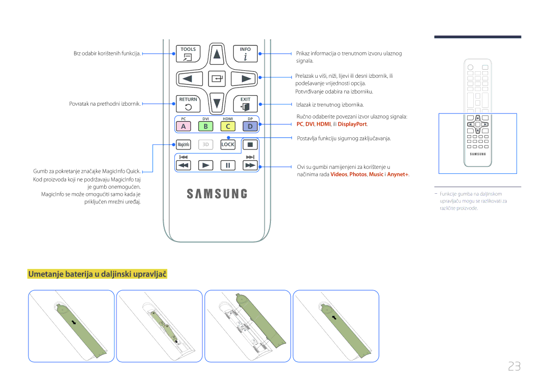 Samsung LH75MECPLGC/EN manual Umetanje baterija u daljinski upravljač, Brz odabir korištenih funkcija 