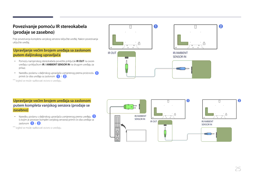 Samsung LH75MECPLGC/EN manual Povezivanje pomoću IR stereokabela Prodaje se zasebno, Zaslonom 1 i 