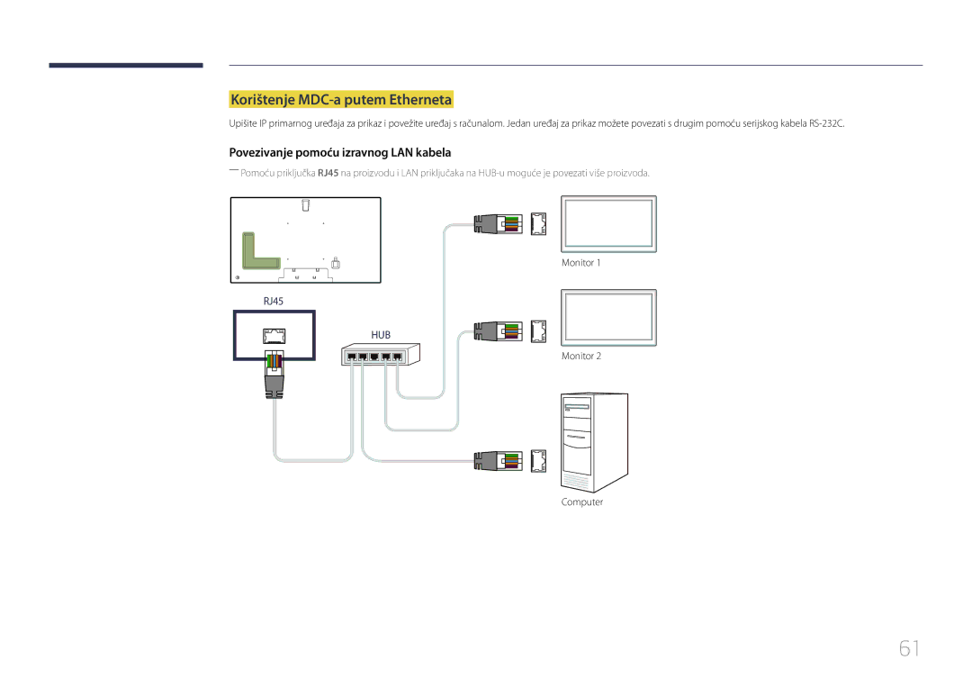 Samsung LH75MECPLGC/EN manual Korištenje MDC-a putem Etherneta, Povezivanje pomoću izravnog LAN kabela 