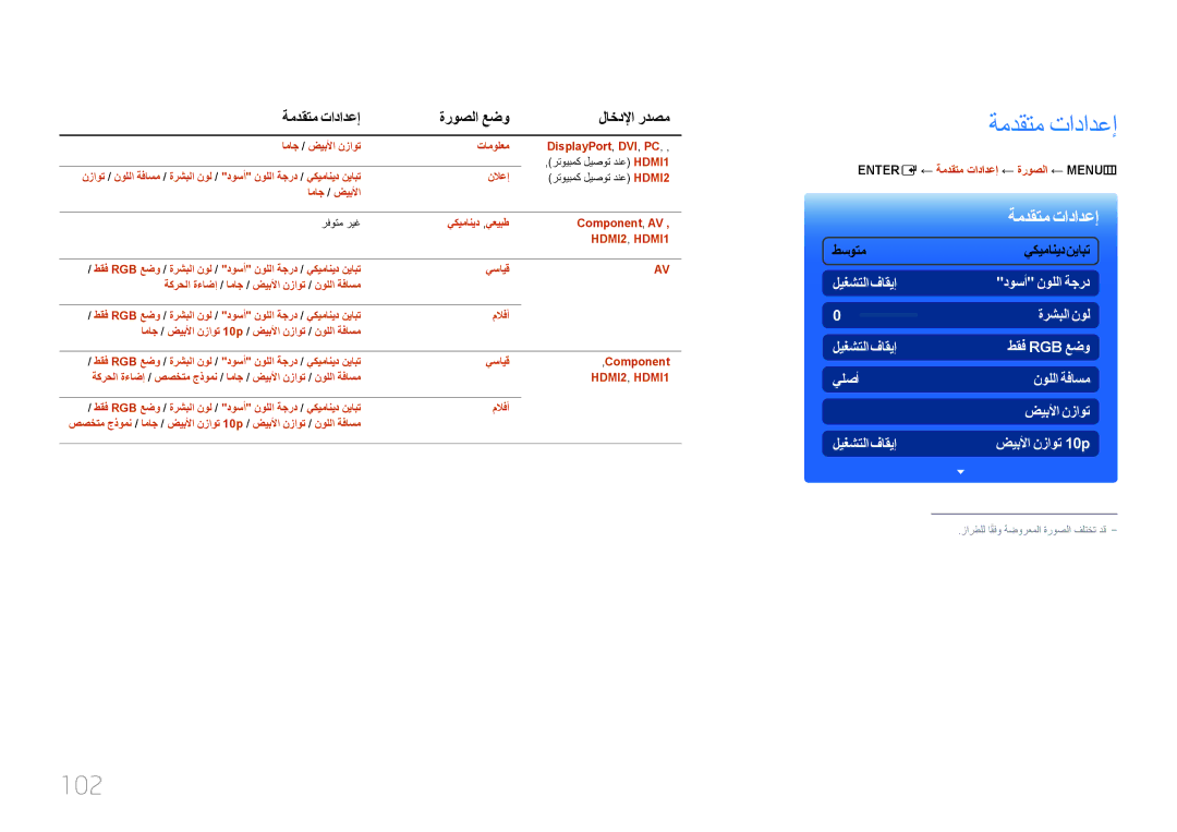 Samsung LH75MECPLGC/UE, LH75MECPLGC/NG manual 102, ENTER‏ E ← ةمدقتم تادادعإ ← ةروصلا ← MENU‏ m 