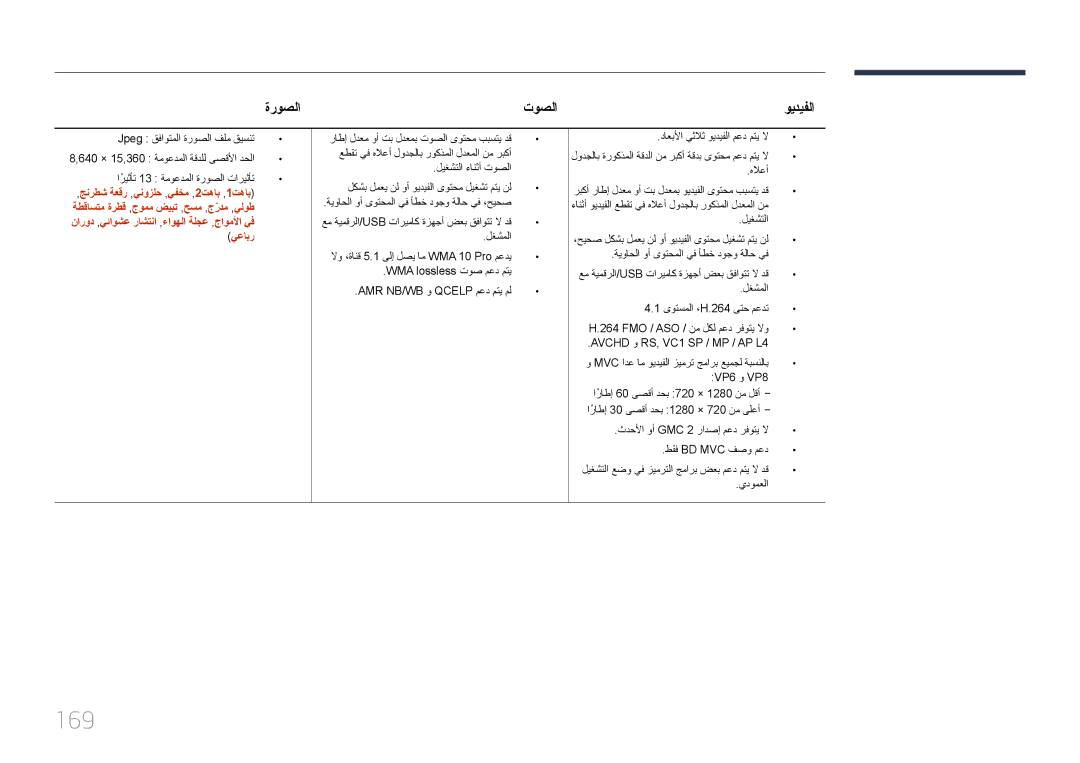 Samsung LH75MECPLGC/NG, LH75MECPLGC/UE manual 169, ةروصلا توصلا 