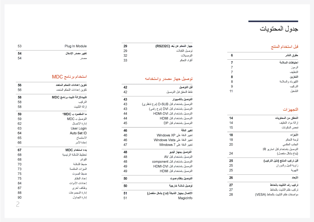 Samsung LH75MECPLGC/UE, LH75MECPLGC/NG manual تايوتحملا لودج 