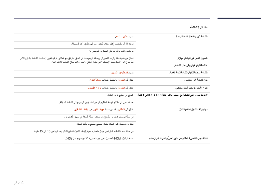 Samsung LH75MECPLGC/UE, LH75MECPLGC/NG manual 224, معان و نشخ طبض, نيابتلا و عوطسلا طبض 