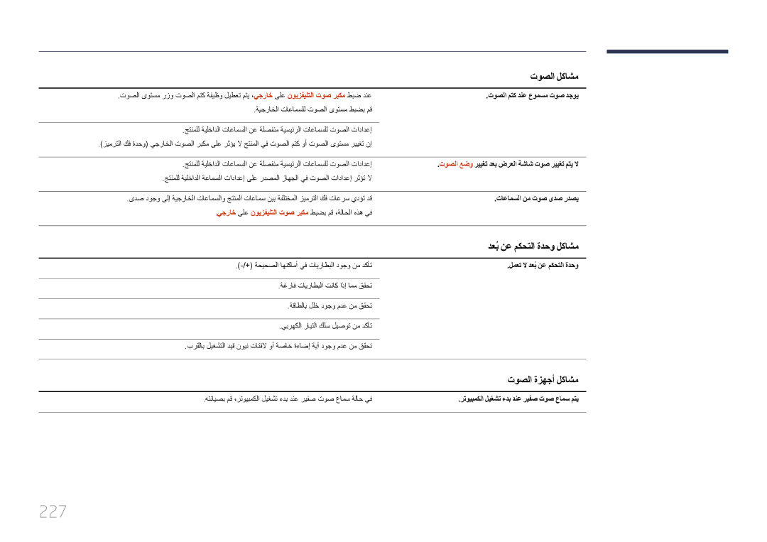 Samsung LH75MECPLGC/NG, LH75MECPLGC/UE manual 227, دعبُ نع مكحتلا ةدحو لكاشم, توصلا ةزهجأ لكاشم 