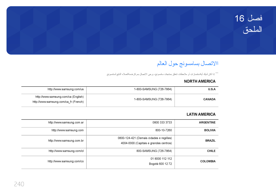 Samsung LH75MECPLGC/UE, LH75MECPLGC/NG manual قحلملا, ملاعلا لوح جنوسماسب لاصتلااا, 240 