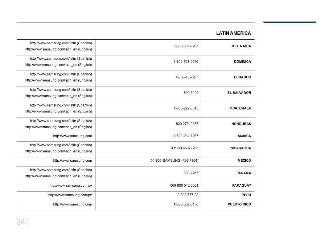 Samsung LH75MECPLGC/NG, LH75MECPLGC/UE manual 241 