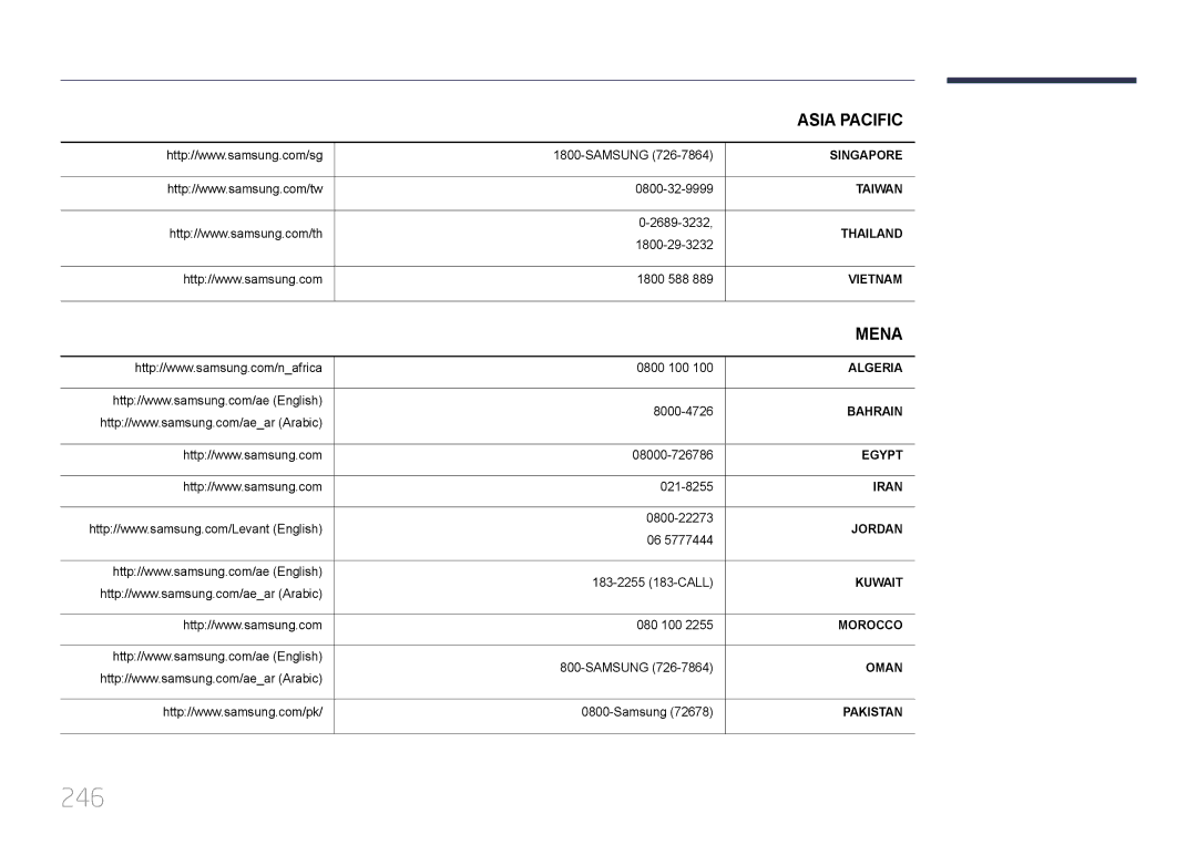 Samsung LH75MECPLGC/UE, LH75MECPLGC/NG manual 246 