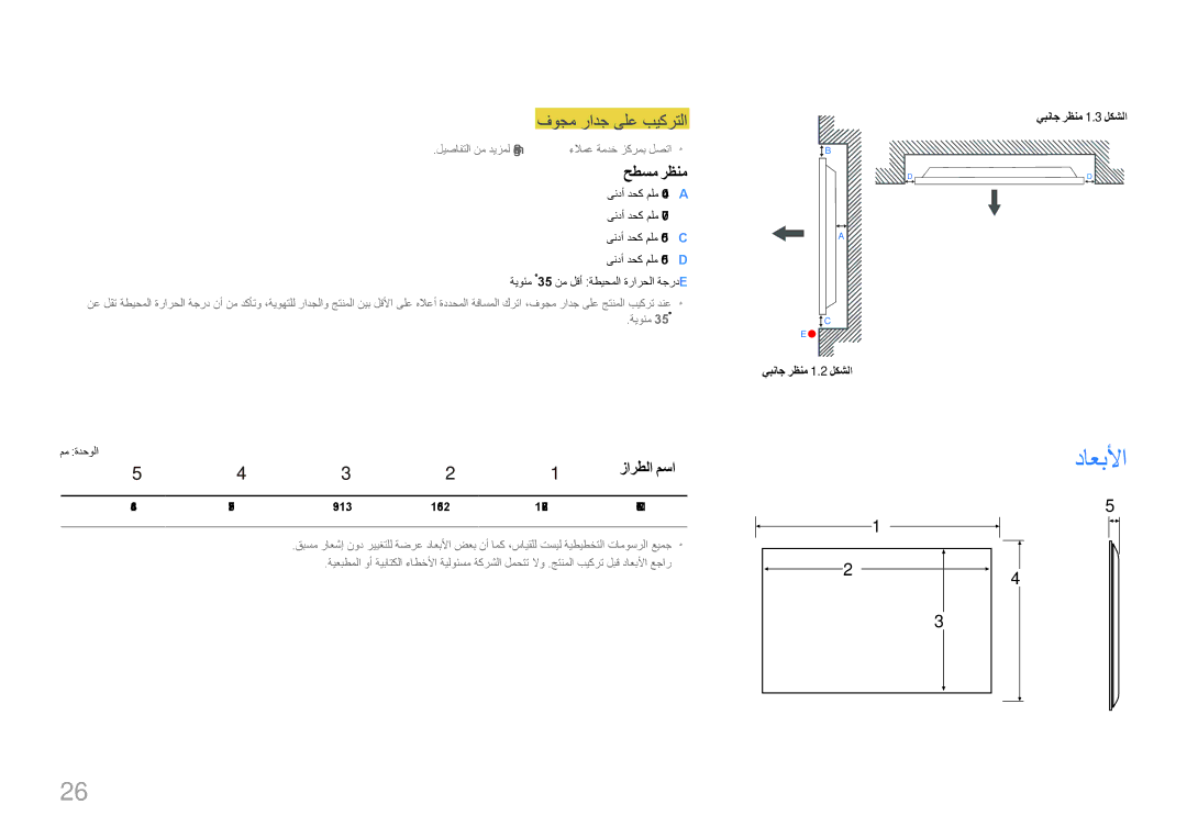 Samsung LH75MECPLGC/UE داعبلأا, فوجم رادج ىلع بيكرتلا, حطسم رظنم, زارطلا مسا, يبناج رظنم 1.2 لكشلا يبناج رظنم 1.3 لكشلا 