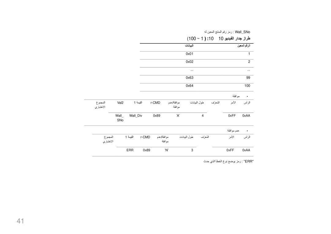 Samsung LH75MECPLGC/NG manual 100 ~ 1 10 × 10 ويديفلا رادج زارط, هل نيعملا جتنملا مقر زمر WallSNo, تانايبلا نيعملا مقرلا 