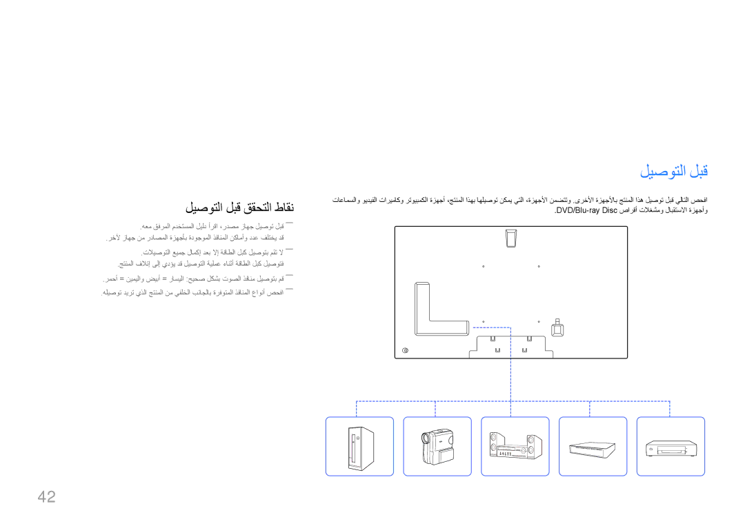 Samsung LH75MECPLGC/UE, LH75MECPLGC/NG manual همادختساو ردصم زاهج ليصوت, ليصوتلا لبق ققحتلا طاقن 