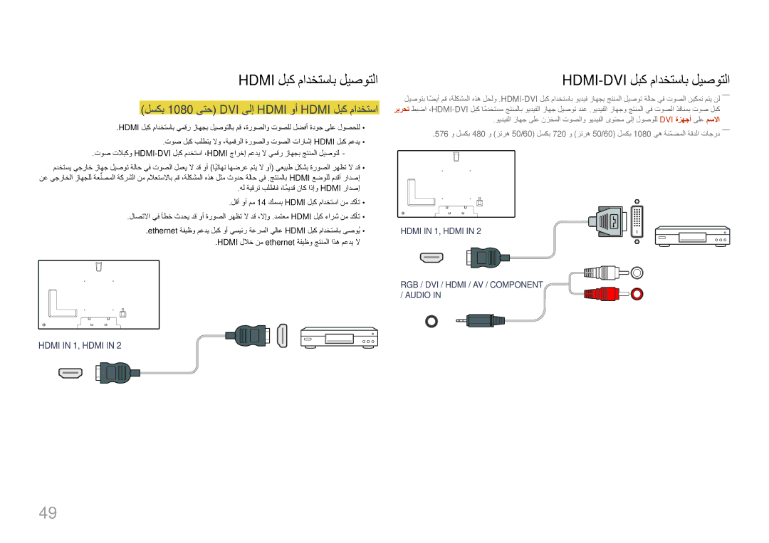 Samsung LH75MECPLGC/NG, LH75MECPLGC/UE manual Hdmi-Dvi لبك مادختساب ليصوتلا, لسكب 1080 ىتح DVI ىلإ Hdmi وأ Hdmi لبك مادختسا 