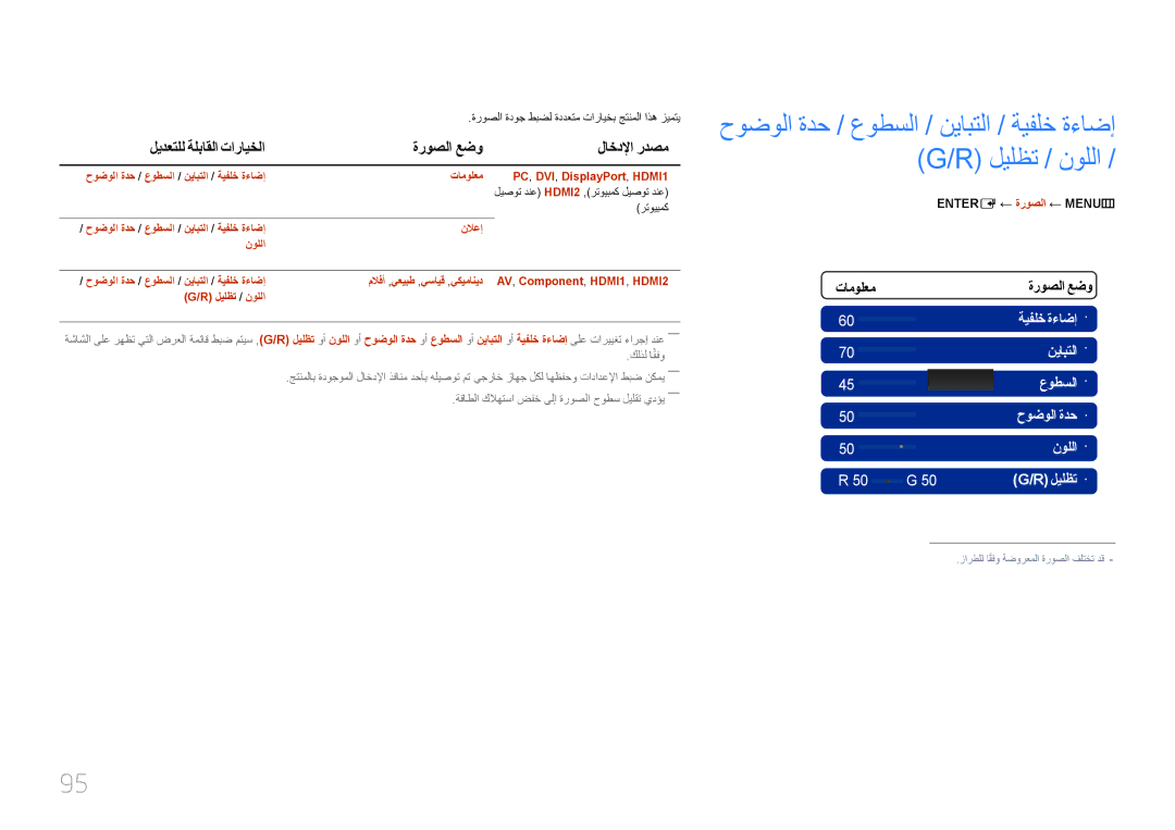 Samsung LH75MECPLGC/NG ليدعتلل ةلباقلا تارايخلا ةروصلا عضو لاخدلإا ردصم, ةروصلا ةدوج طبضل ةددعتم تارايخب جتنملا اذه زيمتي 