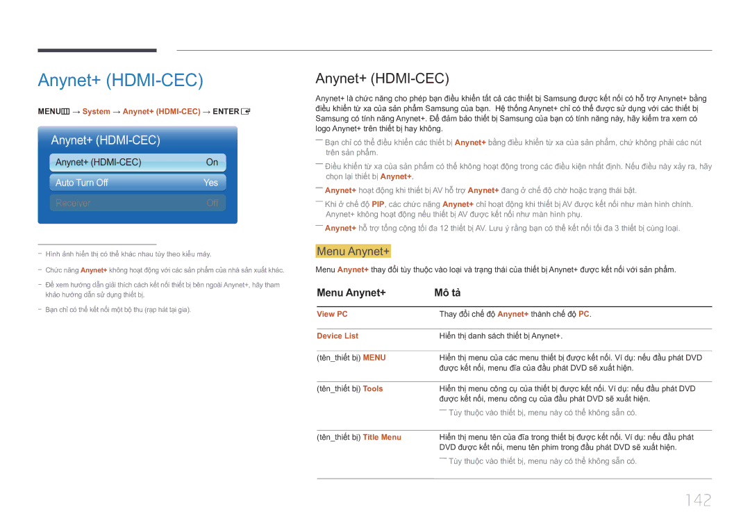 Samsung LH75MECPLGC/XY manual Anynet+ HDMI-CEC, 142, Menu Anynet+ Mô tả 