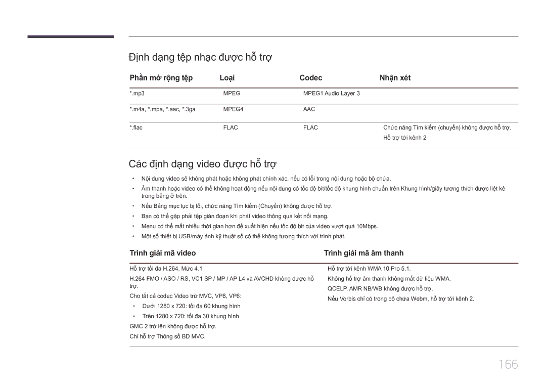 Samsung LH75MECPLGC/XY manual 166, Định dạng tệp nhạc được hỗ trợ, Các định dạng video được hỗ trợ 