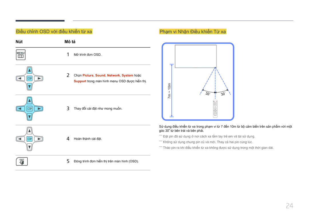 Samsung LH75MECPLGC/XY Điề̀u chỉ̉nh OSD với điề̀u khiể̉n từ̀ xa, Phạ̣m vi Nhậ̣n Điề̀u khiể̉n Từ̀ xa, Mở trình đơn OSD 