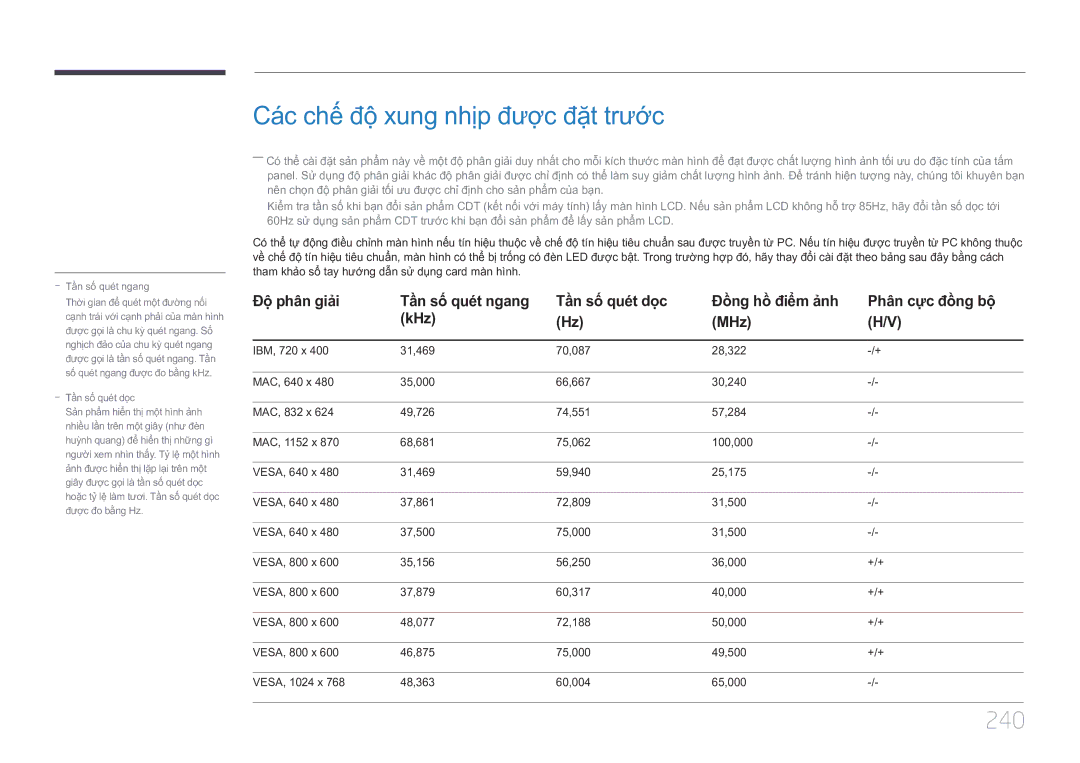 Samsung LH75MECPLGC/XY manual Cá́c chế́ độ̣ xung nhị̣p đượ̣c đặ̣t trước, 240 