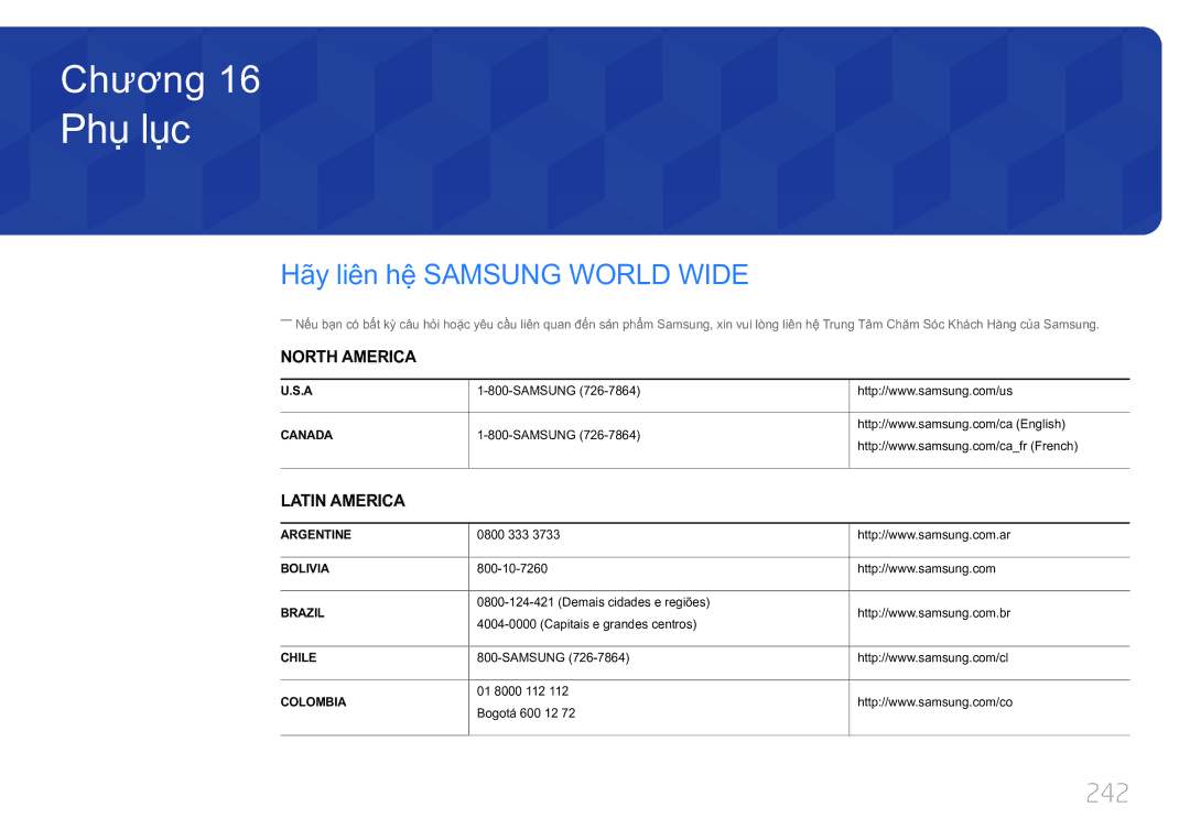 Samsung LH75MECPLGC/XY manual Phu luc, Hã̃y liên hệ̣ Samsung World Wide, 242 