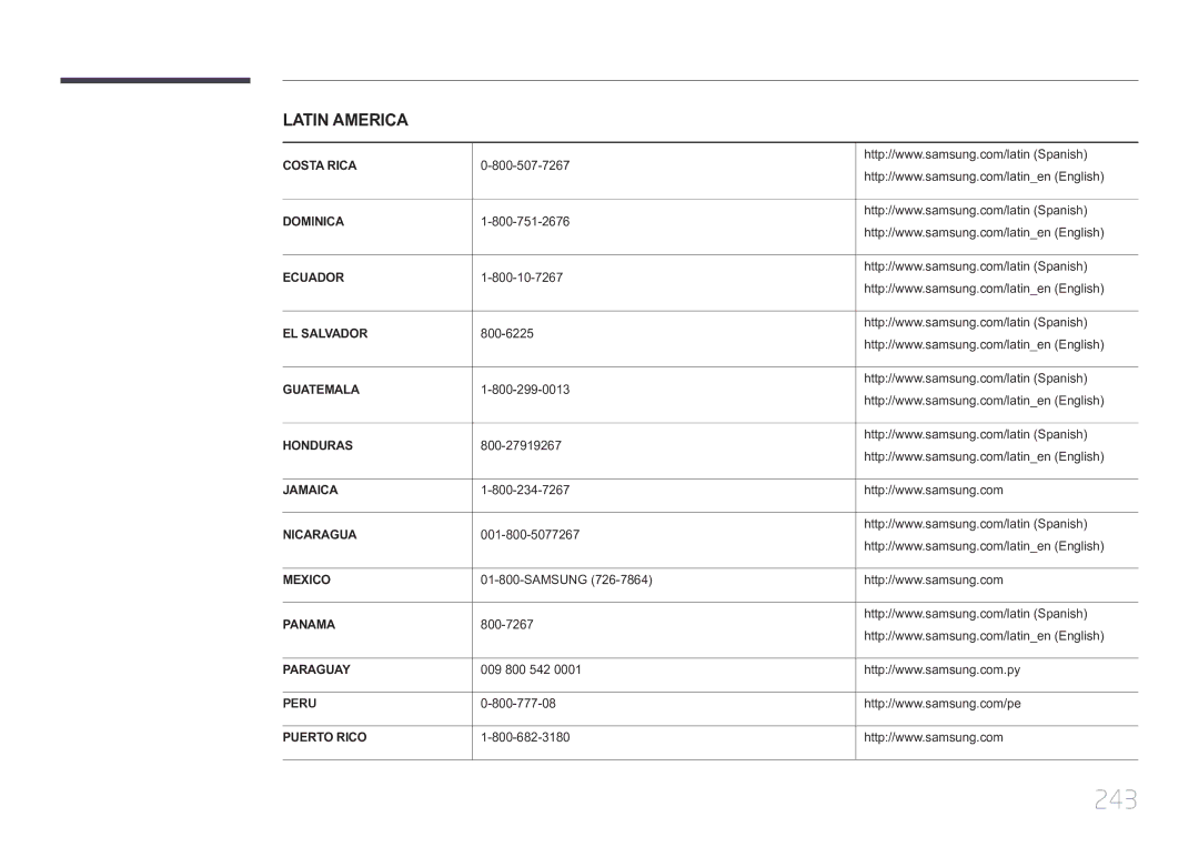 Samsung LH75MECPLGC/XY manual 243 