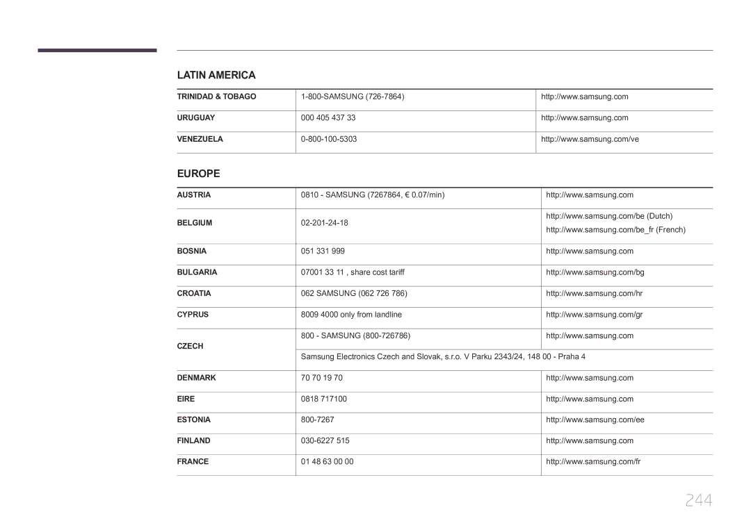 Samsung LH75MECPLGC/XY manual 244 