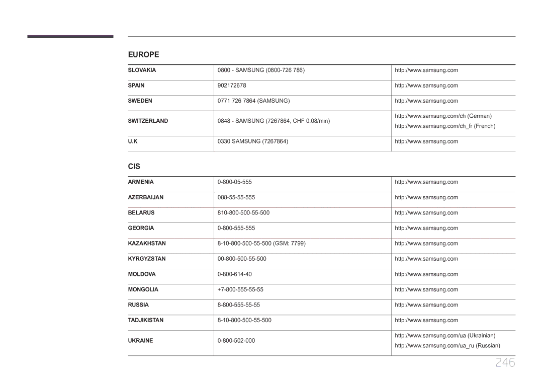 Samsung LH75MECPLGC/XY manual 246 