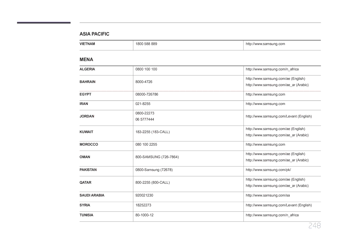 Samsung LH75MECPLGC/XY manual 248 