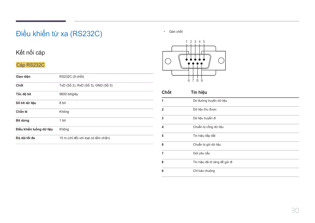 Samsung LH75MECPLGC/XY manual Điều khiển từ xa RS232C, Kế́t nố́i cá́p, Cáp RS232C, Chố́t Tín hiệu, Gá́n chố́t 