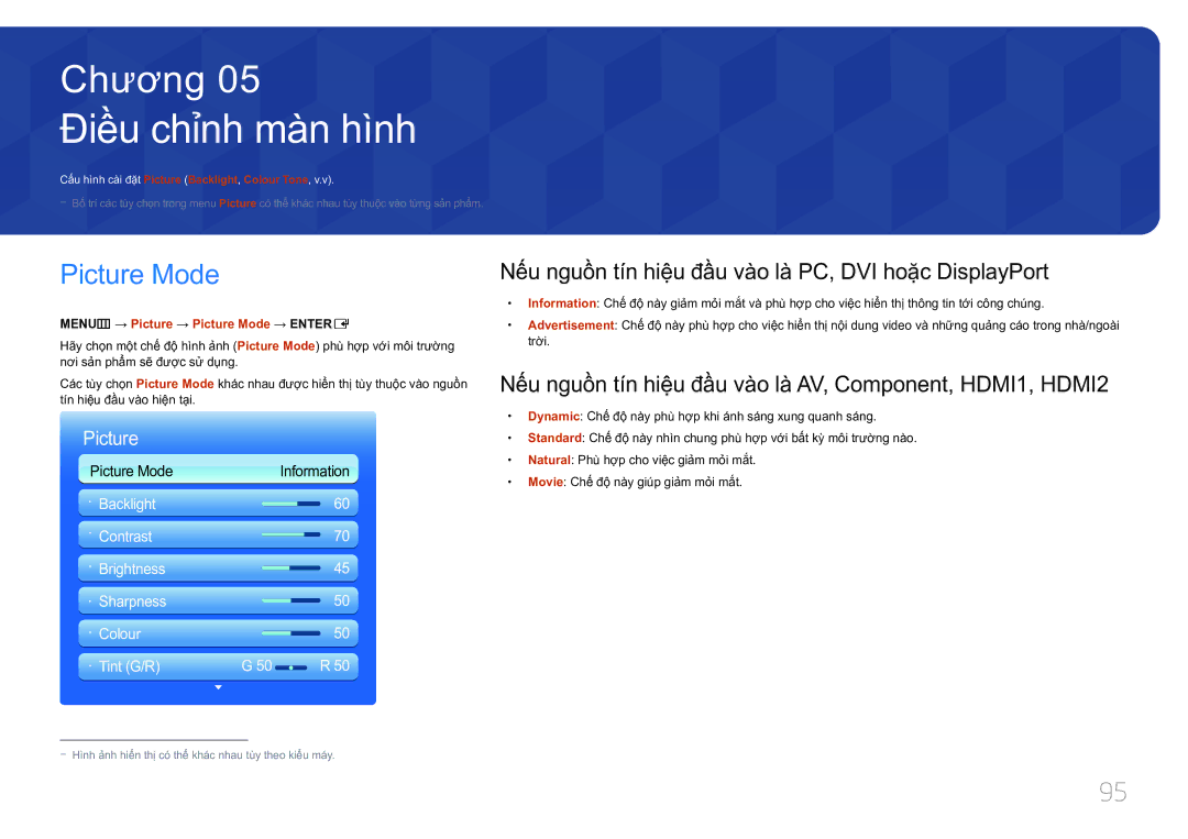 Samsung LH75MECPLGC/XY manual Điều chỉnh màn hình, MENUm → Picture → Picture Mode → Entere 