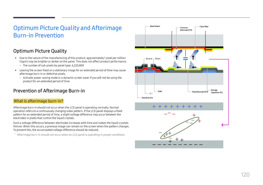 Samsung LH75OHFPLBC/EN Optimum Picture Quality and Afterimage Burn-in Prevention, 120, Prevention of Afterimage Burn-in 