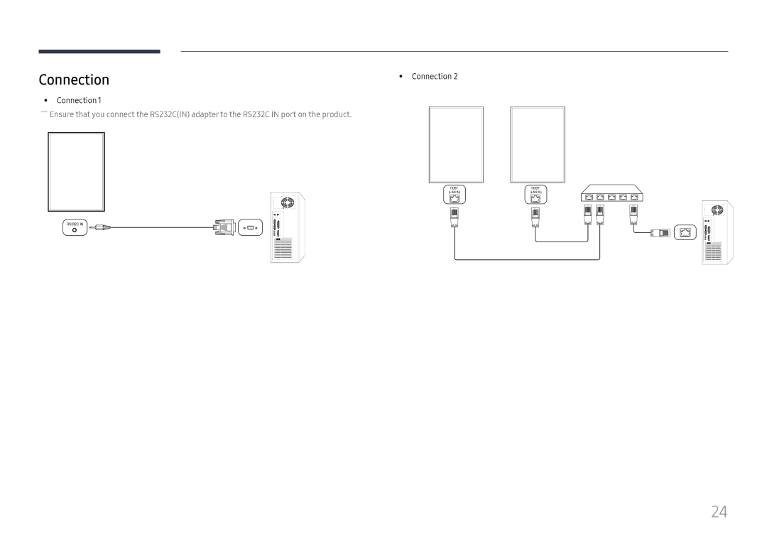 Samsung LH75OHFPLBC/EN, LH75OHFPLBC/XY manual Connection 