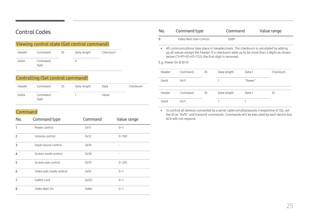 Samsung LH75OHFPLBC/XY Control Codes, Viewing control state Get control command, Controlling Set control command, Command 