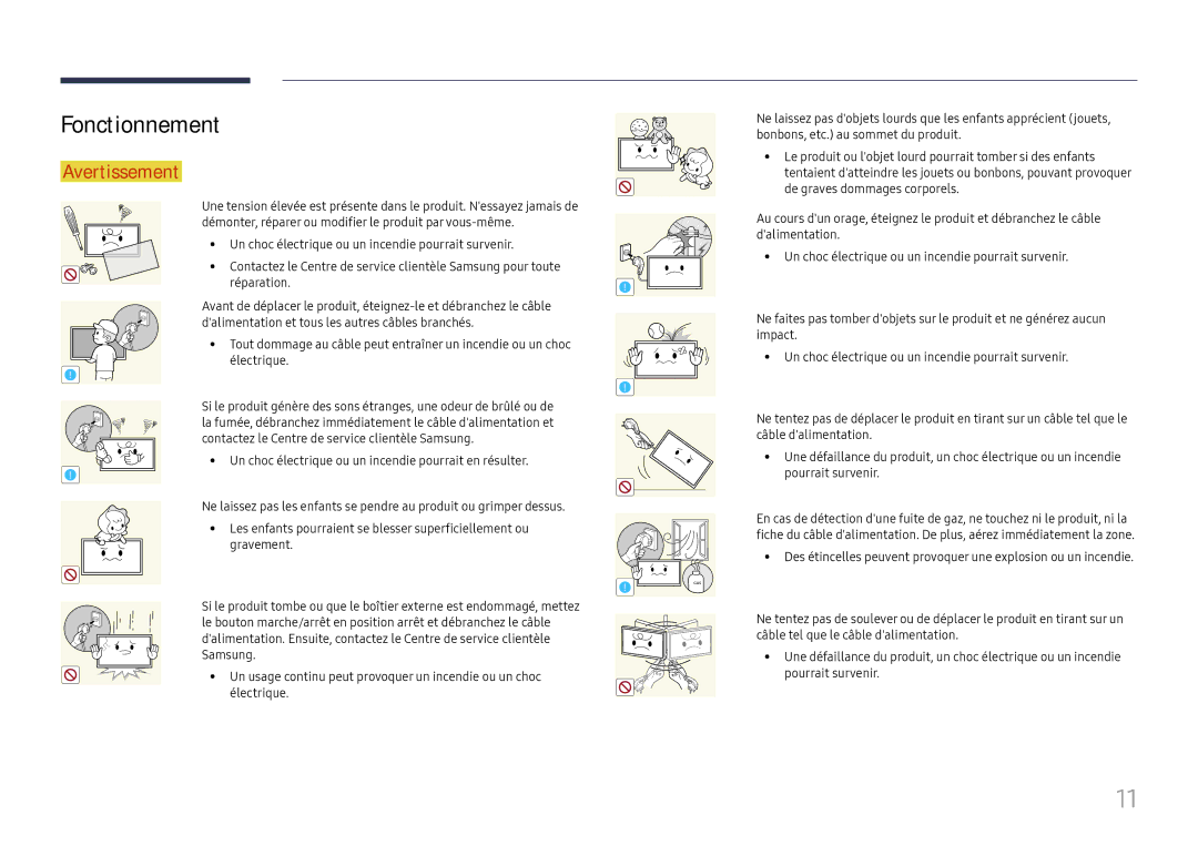 Samsung LH75OHFPLBC/EN manual Fonctionnement 