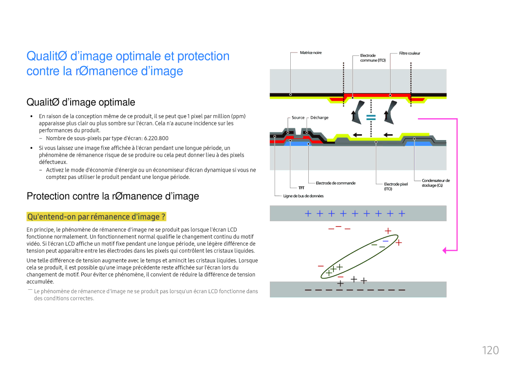 Samsung LH75OHFPLBC/EN manual 120, Qualité dimage optimale, Protection contre la rémanence dimage 