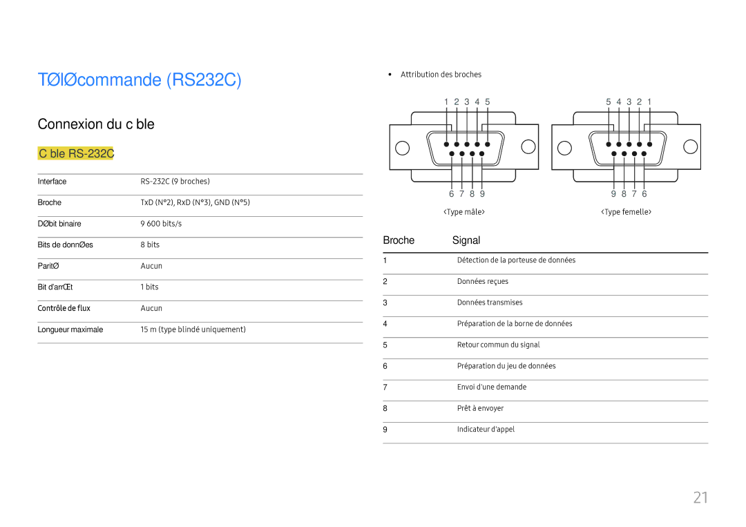 Samsung LH75OHFPLBC/EN manual Télécommande RS232C, Connexion du câble, Câble RS-232C, Broche Signal 