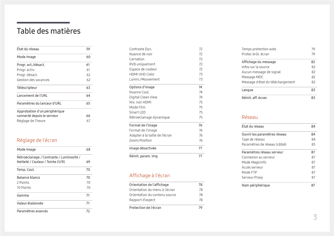 Samsung LH75OHFPLBC/EN manual Réglage de lécran 