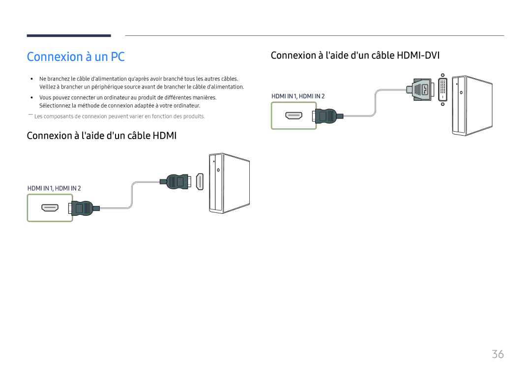 Samsung LH75OHFPLBC/EN manual Connexion à un PC, Connexion à laide dun câble Hdmi 