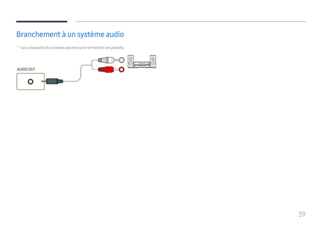 Samsung LH75OHFPLBC/EN manual Branchement à un système audio 