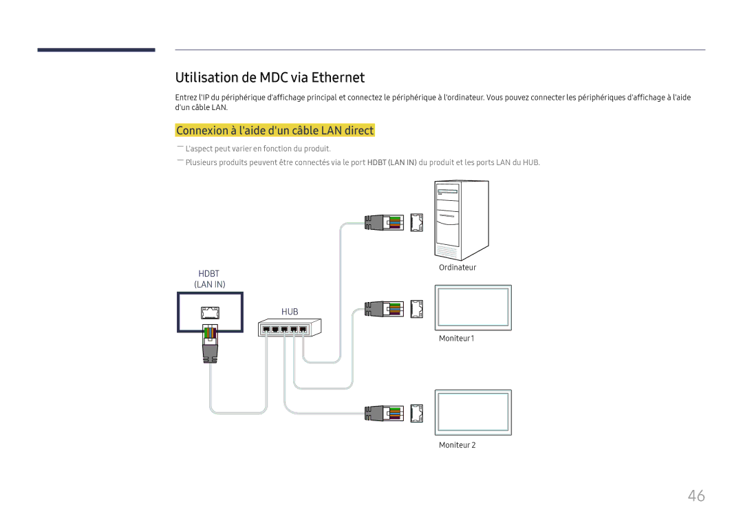 Samsung LH75OHFPLBC/EN manual Utilisation de MDC via Ethernet, Connexion à laide dun câble LAN direct 