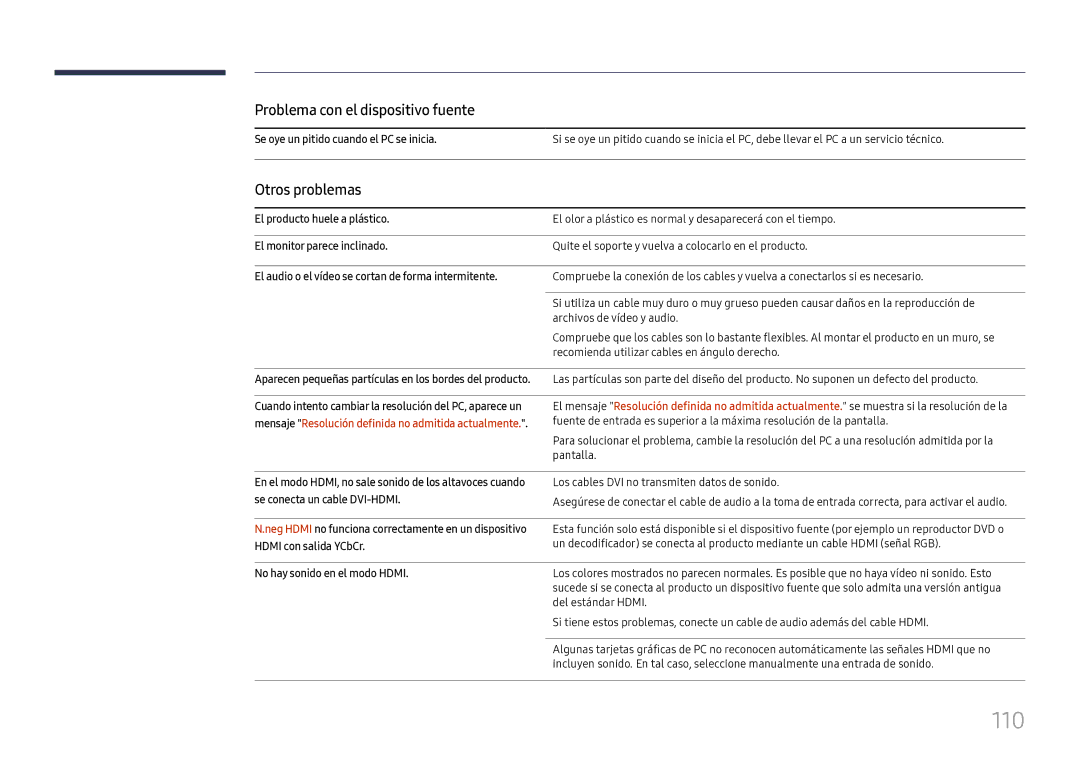 Samsung LH75OHFPLBC/EN manual 110, Problema con el dispositivo fuente, Otros problemas 