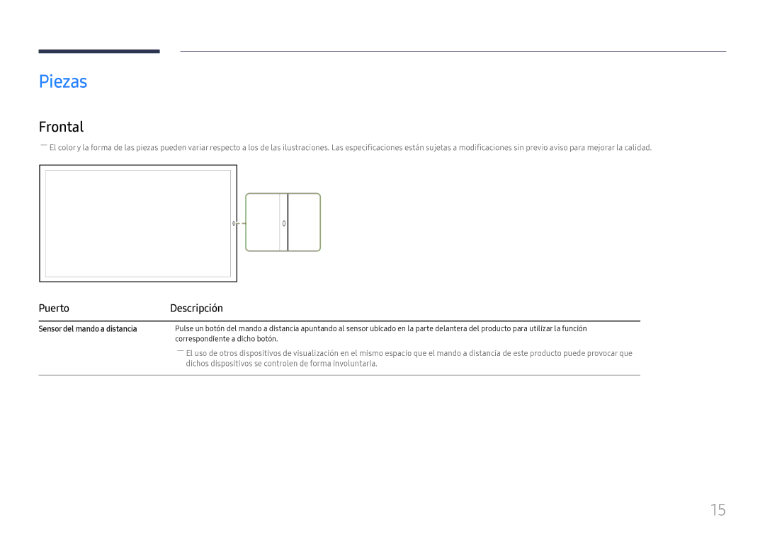 Samsung LH75OHFPLBC/EN manual Piezas, Frontal, Puerto Descripción, Sensor del mando a distancia 