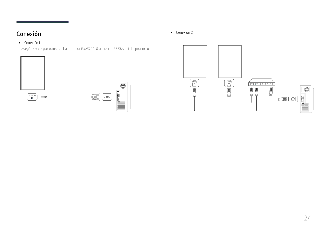 Samsung LH75OHFPLBC/EN manual Conexión 