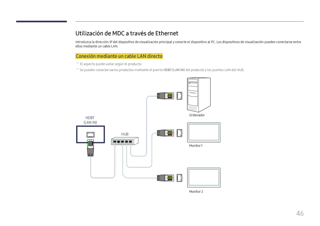 Samsung LH75OHFPLBC/EN manual Utilización de MDC a través de Ethernet, Conexión mediante un cable LAN directo, Monitor1 