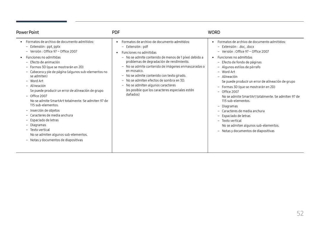 Samsung LH75OHFPLBC/EN manual Power Point, Word 