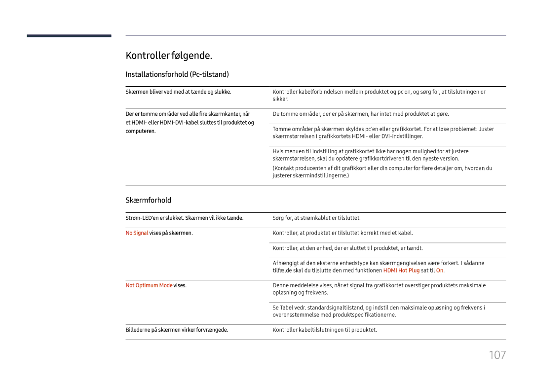 Samsung LH75OHFPLBC/EN 107, Kontroller følgende, Installationsforhold Pc-tilstand, Skærmforhold, Not Optimum Mode vises 