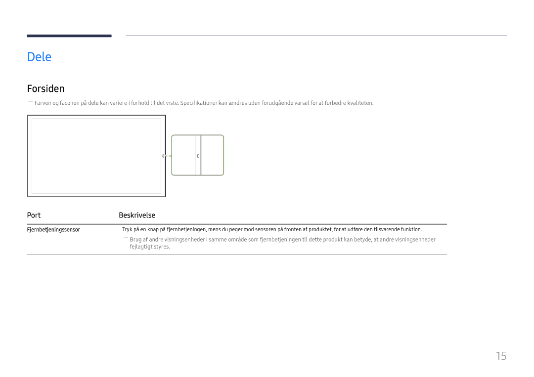 Samsung LH75OHFPLBC/EN manual Dele, Forsiden, Port Beskrivelse, Fjernbetjeningssensor 