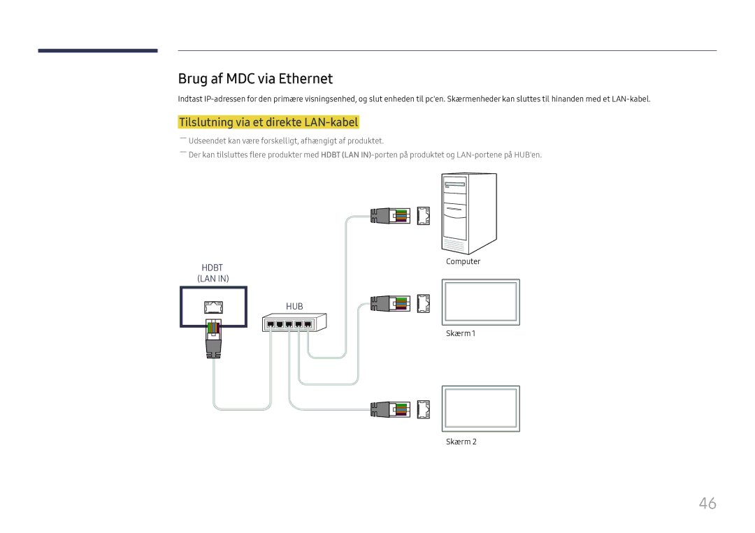 Samsung LH75OHFPLBC/EN manual Brug af MDC via Ethernet, Tilslutning via et direkte LAN-kabel 