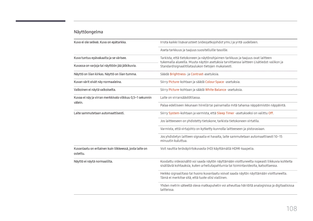 Samsung LH75OHFPLBC/EN manual 108 